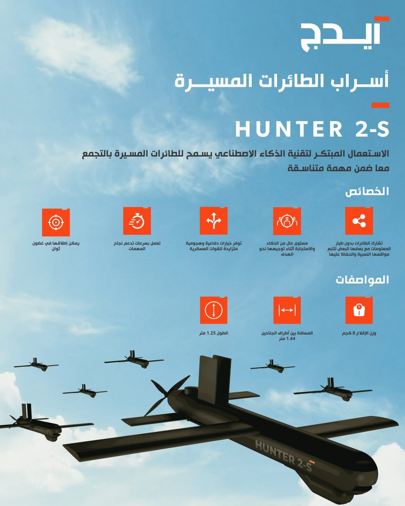 الطائرات-المسيرة-hunter2-s 